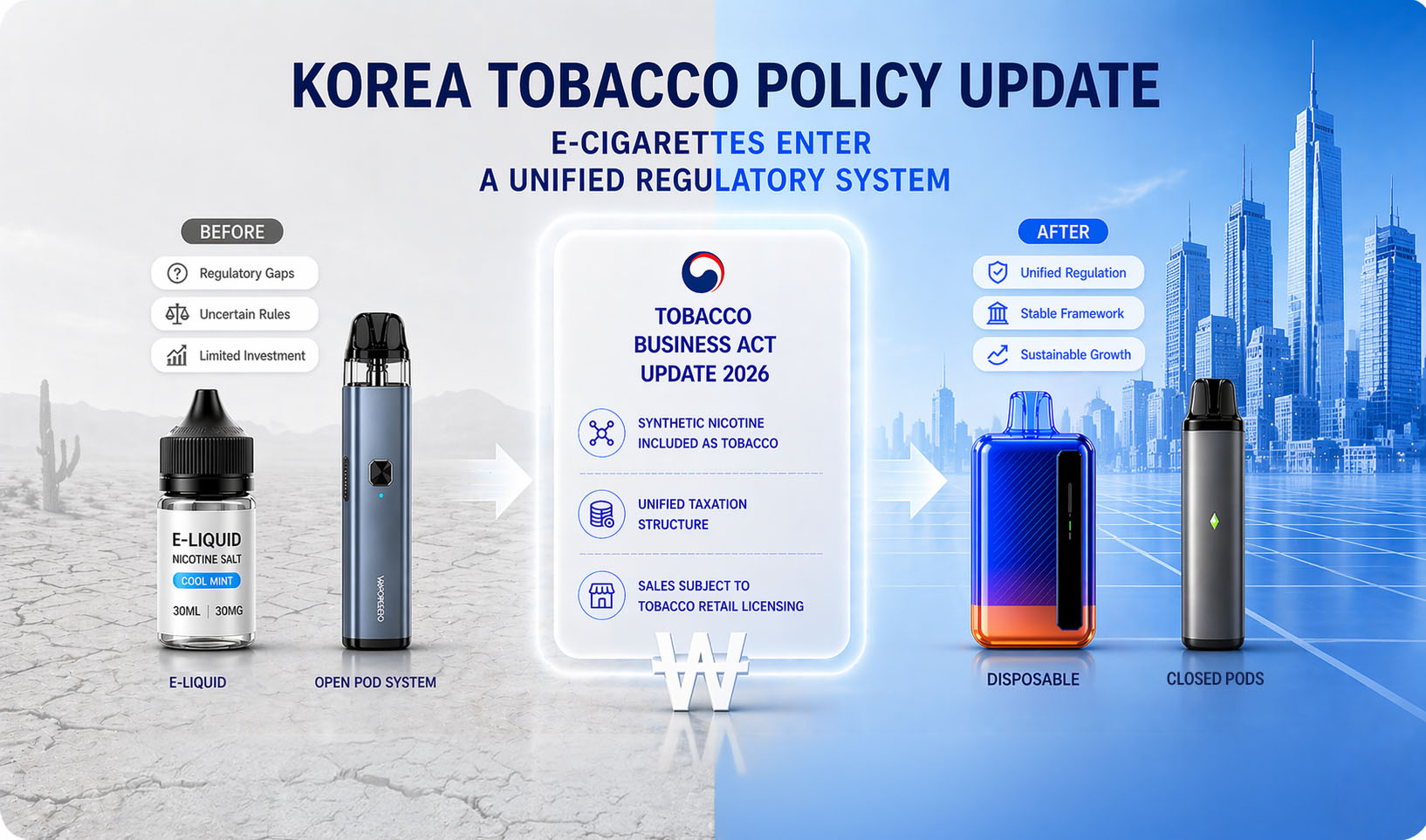 Korean Vape Market Trends & Insights.jpg